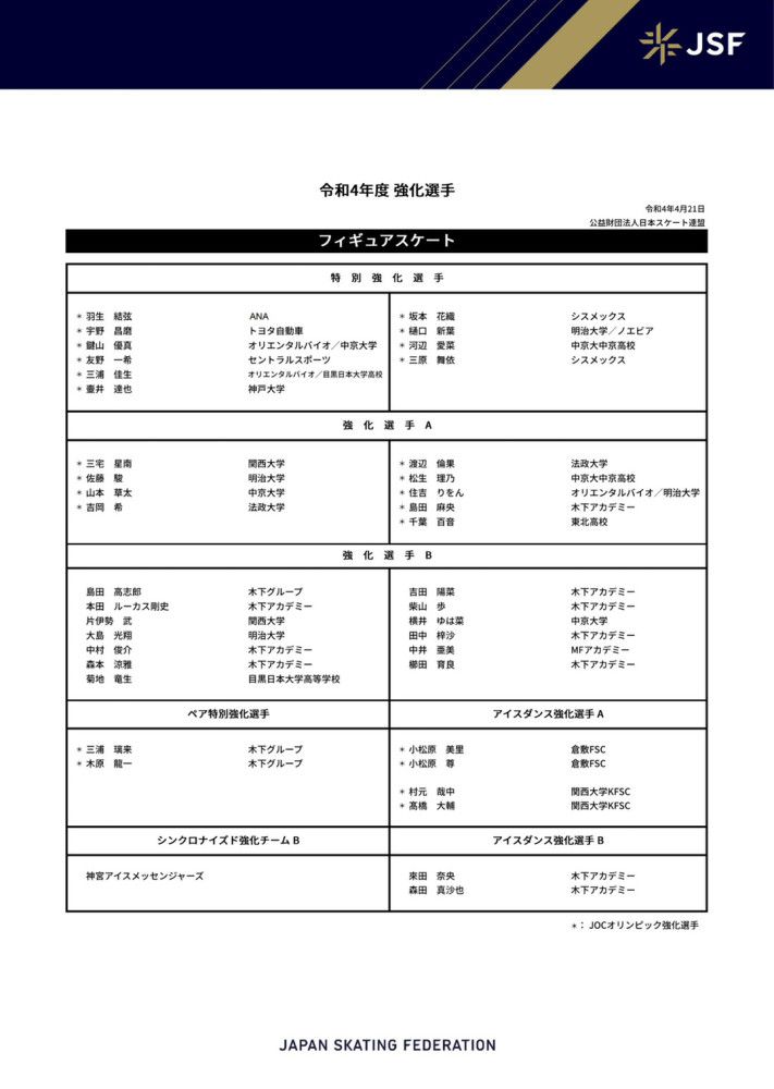 世体：若新欧超成功举办 皇萨均可获10亿欧元收入《世界体育报》报道，新的欧洲超级联赛可能解决巴萨与皇马的财政问题，如果新欧超成功获得批准，将给两支球队带来10亿欧元的收入。